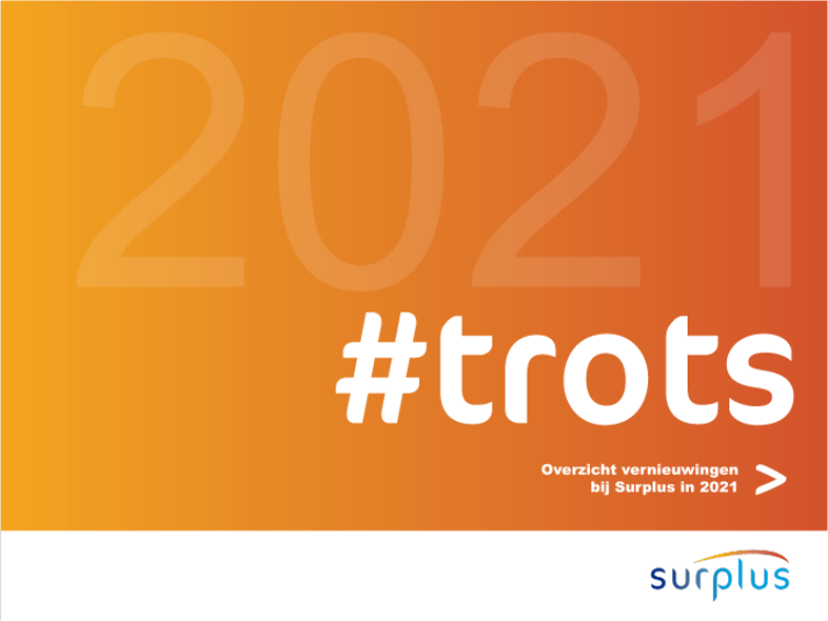 Innovaties-2021